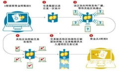 Link钱包：TokenIM的全面解析