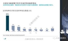 如何解决TokenIM签名不正确的问题：全面解析与解
