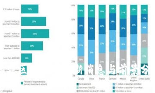 茶农区块链的最新消息与前景分析