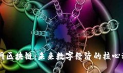 币网区块链：未来数字经