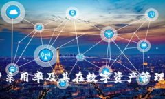 TokenIM：用户采用率及其在