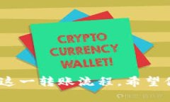   如何将TokenIM转移到TP钱包