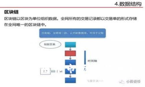 2018年中国区块链币市场全景分析与未来展望