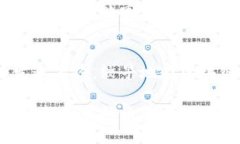 baioti探秘新疆区块链：最