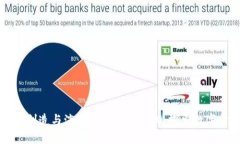 区块链币的创造与演变：