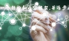 由于字数限制，我无法一