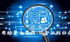 2023年区块链应用场景全景