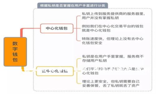 注意：您希望创建一个超过2100字的详细介绍来阐述混淆区块链和比特币的主题。在这个地方，我将为您提供一个大概念，但实际的内容可能会有一定的限制。

区块链与比特币：揭秘两者的迷思与现实