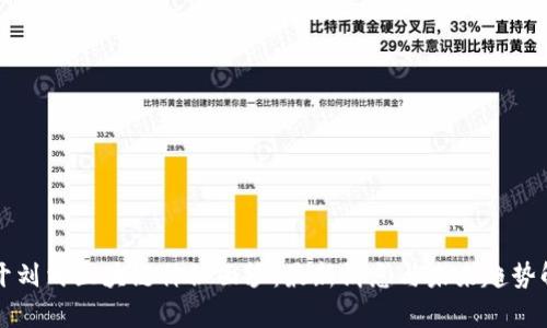 揭开刘戈区块链神秘面纱：最新消息与未来趋势解析