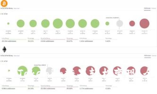 如何通过Tokenim糖果轻松变现：全面指南