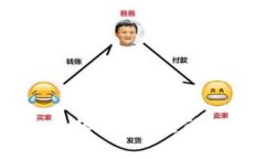 如何解决Tokenim中的CPU不足