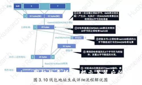探索 Tokenim 图标的多样性：揭示其背后的设计与价值