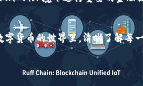 在讨论如何将ASS资产转移到Tokenim钱包之前，有必要先了解一些背景知识，以便为您的操作提供清晰的指导。

资产转移的基础知识
在区块链世界中，资产的转移主要通过钱包和智能合约实现。不论是加密货币还是其他数字资产，用户必须通过特定的钱包地址来进行交易。每一种加密货币或代币通常都会有相应的钱包，用户需要根据相应的平台或协议进行相关操作。

了解ASS代币
在进入如何将ASS转移到Tokenim钱包之前，我们需要深入了解ASS代币。ASS通常指的是一种特定的加密货币或代币，其背后可能有独特的使用案例和经济模型。了解这些特性有助于用户在进行转移时更好地把握可能的风险和收益。

Tokenim钱包简介
Tokenim钱包是一个现代化的数字钱包，专注于提供安全、便捷的资产管理服务。与许多主流钱包一样，Tokenim提供使用私钥控制资产的功能。用户可以在这里存储多种加密资产，进行交易、兑换等。

如何将ASS转移到Tokenim钱包
以下是将ASS资产转移到Tokenim钱包的具体步骤：

h4步骤一：获取Tokenim钱包地址/h4
在开始转移之前，您首先需要获取Tokenim钱包的地址。此地址通常在您创建钱包后自动生成。请务必确保您复制此地址时没有错误，因为发送到错误地址的资产将无法找回。

h4步骤二：打开您的原始钱包/h4
接下来，需要打开您存储ASS代币的原始钱包。这可以是任何支持ASS代币的交易平台或数字钱包。在这里，您需要找到转账或发送功能，通常会在主界面或资产管理界面上显现。

h4步骤三：发起转账/h4
在您的原始钱包中，点击“发送”或者“转账”按钮。在相应的输入框中，粘贴您刚刚复制的Tokenim钱包地址。此外，您需要输入要转移的ASS数量。在确认信息无误后，您可以点击“确认”按钮，完成发起转账。

h4步骤四：确认交易状态/h4
转账发起后，您可以在原始钱包内查看交易的状态。通常，这里会显示交易的确认号和状态信息。转账完成后，您可以在Tokenim钱包中查找新的资产余额。

可能遇到的问题与解决方法
在转移过程中，您可能会遇到一些问题。以下是一些常见问题及相关的解决方案：

h41. 交易状态未更新/h4
如果您发现交易状态没有及时更新，可能是因为网络拥堵。在这种情况下，您可以耐心等待，通常几分钟到几小时之间会完成确认。

h42. 地址错误/h4
如果您发现转款失败或转款到了错误的钱包地址，建议您第一时间联系相关平台的客服进行咨询。资金丢失的可能性较高，尽量避免转账到个人不熟悉的地址。

h43. 交易费用过高/h4
在高峰期，区块链网络交易费用可能会增加。这时您可以选择在低峰期再进行转账，或者直接修改转账手续费以适应您的预算。

安全性考虑
在进行任何资产转移时，安全性都是首要考虑因素。请确保您的Tokenim钱包安全，以及您在转账时使用的网络连接是安全的。尽量避免在公共Wi-Fi环境下进行重要的金融操作。

结论
将ASS资产转移到Tokenim钱包其实是一个相对简单的操作，只要您仔细遵循上述步骤，并注意安全性、交易状态等问题，都可以顺利完成。在数字货币的世界里，清晰了解每一种资产及其操作方式，对于安全、高效地管理您的资产至关重要。希望上述内容能为您的转账提供帮助，同时祝您在加密货币投资上取得成功。

如何将ASS资产转移到Tokenim钱包：简单指南与安全提示