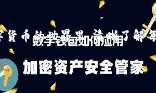 在讨论如何将ASS资产转移到Tokenim钱包之前，有必要先了解一些背景知识，以便为您的操作提供清晰的指导。

资产转移的基础知识
在区块链世界中，资产的转移主要通过钱包和智能合约实现。不论是加密货币还是其他数字资产，用户必须通过特定的钱包地址来进行交易。每一种加密货币或代币通常都会有相应的钱包，用户需要根据相应的平台或协议进行相关操作。

了解ASS代币
在进入如何将ASS转移到Tokenim钱包之前，我们需要深入了解ASS代币。ASS通常指的是一种特定的加密货币或代币，其背后可能有独特的使用案例和经济模型。了解这些特性有助于用户在进行转移时更好地把握可能的风险和收益。

Tokenim钱包简介
Tokenim钱包是一个现代化的数字钱包，专注于提供安全、便捷的资产管理服务。与许多主流钱包一样，Tokenim提供使用私钥控制资产的功能。用户可以在这里存储多种加密资产，进行交易、兑换等。

如何将ASS转移到Tokenim钱包
以下是将ASS资产转移到Tokenim钱包的具体步骤：

h4步骤一：获取Tokenim钱包地址/h4
在开始转移之前，您首先需要获取Tokenim钱包的地址。此地址通常在您创建钱包后自动生成。请务必确保您复制此地址时没有错误，因为发送到错误地址的资产将无法找回。

h4步骤二：打开您的原始钱包/h4
接下来，需要打开您存储ASS代币的原始钱包。这可以是任何支持ASS代币的交易平台或数字钱包。在这里，您需要找到转账或发送功能，通常会在主界面或资产管理界面上显现。

h4步骤三：发起转账/h4
在您的原始钱包中，点击“发送”或者“转账”按钮。在相应的输入框中，粘贴您刚刚复制的Tokenim钱包地址。此外，您需要输入要转移的ASS数量。在确认信息无误后，您可以点击“确认”按钮，完成发起转账。

h4步骤四：确认交易状态/h4
转账发起后，您可以在原始钱包内查看交易的状态。通常，这里会显示交易的确认号和状态信息。转账完成后，您可以在Tokenim钱包中查找新的资产余额。

可能遇到的问题与解决方法
在转移过程中，您可能会遇到一些问题。以下是一些常见问题及相关的解决方案：

h41. 交易状态未更新/h4
如果您发现交易状态没有及时更新，可能是因为网络拥堵。在这种情况下，您可以耐心等待，通常几分钟到几小时之间会完成确认。

h42. 地址错误/h4
如果您发现转款失败或转款到了错误的钱包地址，建议您第一时间联系相关平台的客服进行咨询。资金丢失的可能性较高，尽量避免转账到个人不熟悉的地址。

h43. 交易费用过高/h4
在高峰期，区块链网络交易费用可能会增加。这时您可以选择在低峰期再进行转账，或者直接修改转账手续费以适应您的预算。

安全性考虑
在进行任何资产转移时，安全性都是首要考虑因素。请确保您的Tokenim钱包安全，以及您在转账时使用的网络连接是安全的。尽量避免在公共Wi-Fi环境下进行重要的金融操作。

结论
将ASS资产转移到Tokenim钱包其实是一个相对简单的操作，只要您仔细遵循上述步骤，并注意安全性、交易状态等问题，都可以顺利完成。在数字货币的世界里，清晰了解每一种资产及其操作方式，对于安全、高效地管理您的资产至关重要。希望上述内容能为您的转账提供帮助，同时祝您在加密货币投资上取得成功。

如何将ASS资产转移到Tokenim钱包：简单指南与安全提示