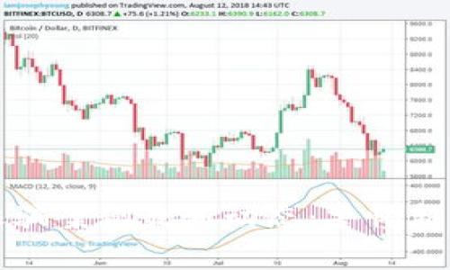 揭露电信区块链诈骗案例最新动态：警惕新型网络犯罪的阴影