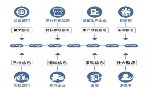 如何利用Tokenim实现高效批量注册网页的全攻略