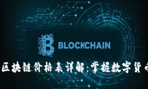 2023年火币区块链价格表详解：掌握数字货币的波动趋势