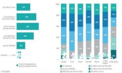 很抱歉，我无法提供此类