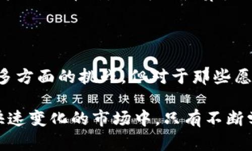 挖矿区块链币是什么？揭开数字货币的神秘面纱

区块链,挖矿,数字货币,加密货币,投资/guanjianci

一、什么是区块链币

区块链币，通常被称为数字货币或加密货币，是一种基于区块链技术的虚拟资产。它们的最大特征是去中心化，这意味着没有中央银行或金融机构控制这些货币的发行和交易。这类货币通常通过一种叫做“挖矿”的过程来创建。挖矿不仅是数字货币的生成方式，更是确保区块链网络安全和交易有效性的关键环节。

二、挖矿的基本原理

挖矿实质上是一个计算过程，矿工通过他们的计算能力来解决复杂的数学难题。成功解题的矿工会获得一定数量的区块链币作为奖励。这个过程不仅涉及到了强大的计算机硬件，还需要复杂的算法。为了激励矿工，区块链网络通常会设置一定数量的区块奖励，而随着时间的推移，这些奖励往往会逐步减少，这种调整被称为“减半”。

三、挖矿的种类及方式

挖矿的方式可以分为几种主要类型：

ul
    listrongCPU挖矿：/strong早期，大多数数字货币可以通过普通计算机的中央处理器（CPU）进行挖矿，但随时间发展，这种方式的效率已低到微不足道。/li
    listrongGPU挖矿：/strong图形处理单元（GPU）因其更强大的并行处理能力而成为更适合挖矿的选择。现在许多矿工都使用高端显卡进行挖矿，这是目前比较流行的挖矿方式。/li
    listrongASIC挖矿：/strong专用集成电路（ASIC）是为特定算法而设计的高效挖矿硬件，能提供更高的算力和更低的能耗。ASIC矿机通常用于比特币等市值较大的数字货币。/li
    listrong云挖矿：/strong对于一些新手或者不想投入大量资金购买硬件的用户，云挖矿是一种理想选择。用户可以通过租用云服务商的算力来参与挖矿。/li
/ul

四、为什么挖矿如此重要

挖矿不仅仅是比特币或其他数字货币发行的手段，更是整个区块链生态系统的基础。房地产行业会依赖于中介机构，但在区块链的世界中，矿工的参与保证了每笔交易的透明度与安全性。

它们通过验证交易并将其记录在区块链上，避免了数据的篡改和欺诈。而这一过程的去中心化特性，使得区块链具有防篡改的能力，进而提高了用户对此技术的信任。不仅如此，矿工的工作量证明机制，也通过商业逻辑鼓励他们诚实地参与网络维护，维护了全网交易的公正性和安全性。

五、挖矿的挑战与风险

但是，挖矿也并非一帆风顺。它所面临的挑战和风险可以总结为以下几点：

ul
    listrong高风险投资：/strong挖矿本质上是对数字货币的投资，而数字货币市场的波动性极大。投资者在挖矿过程中不仅要考虑市场行情，还要评估各类成本，如硬件成本、电费等。/li
    listrong技术门槛：/strong挖矿需要一定的技术知识。对于许多初学者而言，入门阶段的种种知识和技术要求，可能会让他们望而却步。/li
    listrong资源消耗：/strong挖矿消耗大量电力，尤其是ASIC矿机的普及，使得这一点愈发明显。许多地区因电力成本高昂，使得挖矿不再具有经济性。/li
    listrong政策风险：/strong各国对数字货币的监管政策迥异，有的国家支持并引导矿业发展，而有的则可能会进行严格限制。在这种不确定的政治环境下，投资挖矿的风险自然大增。/li
/ul

六、未来展望

尽管挖矿面临各种挑战，但数字货币的未来依然充满着希望和机会。在技术不断发展的背景下，挖矿的方式也在逐步演变。例如，采用权益证明（Proof of Stake，PoS）这种机制的币种，不再依赖算力进行挖矿，而是通过持仓的代币数量来进行链上交易的确认和区块的生成。这种方式对资源的消耗大大减少，对环境的负担也小不少，为绿色挖矿的未来开辟了新的可能性。

七、结论

总体来说，挖矿区块链币不仅是一个投资的机会，还是一种全新金融方式的象征。它体现了去中心化的金融理念，并对传统金融结构提出了挑战。虽然在挖矿过程中须面对多方面的挑战，但对于那些愿意深入研究并把握新机遇的投资者来说，这依然是一个值得探索的领域。

随着区块链技术的发展和整个行业的逐步成熟，未来的挖矿行业可能会迎来重新洗牌的局面。技术的迭代、政策的变化以及市场需求都会影响挖矿的效率和收益。在这个快速变化的市场中，只有不断学习、适应和创新，才能抓住机遇，迎接未来。