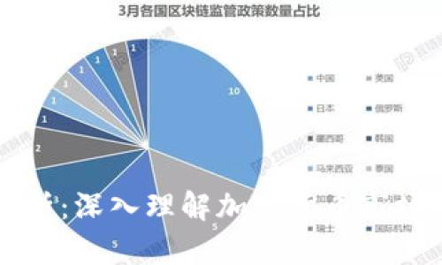 区块链币图解析：深入理解加密货币市场的趋势与信号