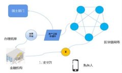 如何高效使用Tokenim：新手