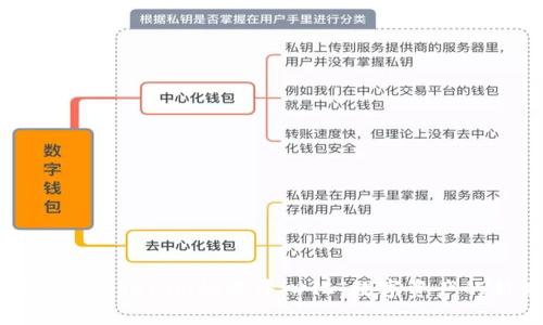如何理解Tokenim的去中心化：数字资产的新未来