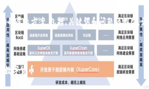 由于内容的长度要求，我将提供一个简约的展示方案，包括、关键词和问题的框架。详细的内容可在此基础上扩展。请您理解。

与关键词

区块链ICO币发网：如何有效投资与参与数字货币