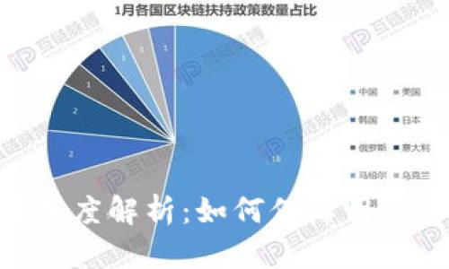 Tokenim安全性深度解析：如何保障用户资产安全与隐私