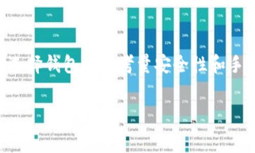 如何降低Tokenim钱包的手续费？有效策略与实用建议

Tokenim钱包, 手续费, 降低手续费, 加密货币, 钱包使用技巧/guanjianci

在加密货币的世界里，钱包的使用是必不可少的，而Tokenim钱包作为一种流行的钱包选择，被越来越多的用户所青睐。然而，许多用户反映Tokenim钱包的手续费过高，这往往让投资者感到困扰。为了帮助大家解决这一问题，本文将深入探讨如何降低Tokenim钱包的手续费，并提供一些实用的策略和建议，确保用户在进行交易时能够尽量减少支出。

Tokenim钱包的手续费组成
在讨论如何降低Tokenim钱包的手续费之前，我们首先需要了解其手续费的组成部分。通常情况下，加密货币钱包的手续费主要由以下几个部分组成：

1. strong网络费：/strong这部分费用是基于区块链网络本身的交易确认需求而定的。当网络繁忙时，交易确认的成本会增加，因此用户需要支付更高的网络费来确保他们的交易能尽快被确认。

2. strong服务费：/strong除了网络费，Tokenim钱包自身也可能会收取一定的服务费用。这通常是为了支持钱包的运营和提供更好的用户体验而收取的费用。

3. strong汇率风险：/strong在某些情况下，用户在进行跨币种交易时可能会面临汇率波动带来的额外损失。这种间接成本虽然不直接体现在手续费中，但也会影响整体的交易成本。

降低Tokenim钱包手续费的方法
了解手续费的组成后，我们可以针对性地提出几种降低Tokenim钱包手续费的方法：

1. strong选择低峰时段交易：/strong交易高峰时段，如周末或特定时刻，网络拥堵会导致手续费攀升。建议用户在网络较为清闲的时段进行交易，比如平日的工作时间。此外，有些交易所会提供网络状态更新，用户可以根据这些提示来选择更合适的交易时机。

2. strong调整手续费设置：/strongTokenim钱包通常允许用户自定义手续费设置，用户可以降低手续费并使用非紧急的交易确认选项，尽管这样做可能会增加等待时间，但也能有效节省成本。

3. strong选择长远持有策略：/strong如果用户不急于交易，选择持有加密资产的策略则可以减少频繁交易带来的手续费支出。长远持有不仅可以避免常规交易的手续费，还可能利用市场的长期上涨趋势带来更高的潜在收益。

4. strong集中交易：/strong如果用户在使用Tokenim钱包过程中频繁进行小额交易，建议可以考虑将多笔小额交易集中处理成一笔大交易，以减少总体的手续费支出。比如，定期对小额资产进行合并或转移，而不是进行零散交易。

5. strong使用其他更便宜的交易所：/strong在Tokenim钱包之外，有些交易所的手续费可能更低，用户可以考虑在这些交易所完成转换再导入Wallet，以此减少交易成本。

可能相关的问题与详细回答

1. Tokenim钱包的实时费用如何查询？
对于加密货币的交易者而言，实时费用的查询是非常重要的，因为它能够直接影响到交易决策。Tokenim钱包一般都有一个实时的费率显示功能，用户可以在钱包的界面上查看当前的网络费率。在这一部分，用户还可以看到根据不同网络拥堵情况，钱包提供的不同手续费建议。brbr此外，用户还可以选择使用一些第三方网站或应用程序来实时监控交易费用，这些工具会提供更详细的网络状态更新和费率变化，使用户能够更科学地调整交易策略。在进行交易前，了解实时费用不仅可以帮助用户评估自己的交易成本，还能够避免在费用过高时做出不明智的交易决策。

2. Tokenim钱包的手续费为何如此之高？
Tokenim钱包的手续费高低直接受到多方面因素的影响，首先是市场的整体需求。当前加密货币市场十分火爆，随着更多用户的加入，网络的拥堵可能导致费用自然上涨。比如在推荐的交易时间内进行交易，网络的供需关系会直接影响Fee Rate。此外，Tokenim自身的运营模式和服务费设置也会影响用户的最终收费。在这方面，用户应多了解不同钱包的费用结构，从而选择合适的服务提供者。brbr此外，Tokenim牵涉的各种代币和区块链协议所需的费用不同，用户也需关注具体交易的币种与资产，以确保所支付的费用在其Transaction Levels范围内，在学习了解Tokenim钱包的费用结构时，用户应考虑这些多变因素对手续费的影响，选择透明的收费机制。确保用户在使用Tokenim钱包时能够有一个清晰的费用知情权。

3. 如何在Tokenim钱包内进行手续费的设置？
Tokenim钱包一般提供手续费设置功能，用户可以根据自身的需要进行调节。这通常包括选择快速、中等、慢速等不同的交易确认选项。快速选项会收取较高的手续费，以确保交易能在高峰期快速确认，而慢速选项可以减少手续费，但等待时间会长一些。brbr用户可以根据自己的交易紧迫性决定设置。比如，如果代币价格近期波动较大，用户可以选择快速选项以及时成交；而如果用户打算持有较长时间，则可以选择慢速选项。这项功能为用户提供了灵活的交易体验，尤其当市场条件变化时，用户能够更好地做出决策，达到手续费的目的。

4. 是否存在免手续费的交易方式？
在某些情况下，Tokenim钱包可能会推出特定活动使用户可以享受免手续费交易。这些一般是为了促进用户注册或者鼓励新用户活跃使用平台。用户可以关注Tokenim钱包的网站或应用内公告以获知相关活动信息，利用这些活动进行交易可以帮助用户节省费用。brbr此外，用户还可以尝试通过代币的质押或持有方式，用代币的增值来抵扣交易手续费。对于活跃的投资者而言，这种方式使其不仅能享受免手续费福利，还能在市场上参与长期投资，整体上实现更高的收益。但需谨记，参与质押或持有应充分了解风险与回报，确保与投资目标相符。

5. Tokenim钱包安全性如何，是否会影响手续费？
Tokenim钱包的安全性与手续费的高低并无直接关系，但不可否认的是，安全性可能在一定程度上影响用户的使用体验。若用户因对钱包安全性的不信任而反复交易、搬家到其他平台，可能会因此产生高额的手续费支出。brbr为了保障用户的资产安全，Tokenim钱包通常会采取多重安全措施，包括加密技术和二次身份验证等以增强安全性。用户在选择钱包时应考量安全性和手续费两者，综合分析后做出最终决定。这样能够确保在保证安全的前提下，有效控制手续费的支出，从而提高整个投资收益。

综上所述，Tokenim钱包的手续费虽有一定的正常范围，但用户通过合理的策略与选择，可以有效降低所需支付的费用。希望本文提供的建议和解决方案能够帮助用户在Tokenim钱包使用过程中，更加得心应手，费用，提升交易体验。