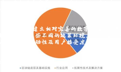   区块链互融云数币的未来与应用探讨 / 
 guanjianci 区块链, 互融, 云数币, 数字货币, 金融技术 /guanjianci 

引言
区块链技术近年来引起了广泛的关注，作为一种去中心化的分布式账本技术，其安全性、透明性和可追溯性使其在金融、物流、医疗、版权保护等多个领域显示出了巨大潜力。其中，互融云数币作为一种新兴的数字货币，逐渐在数字经济中占据了一席之地。

区块链互融云数币的基本概念
区块链互融云数币是一种基于区块链技术的数字货币，结合了“互融”这一概念，强调了数字资产的互通性和融通性。互融云数币不仅仅是一种交易媒介，更是实现不同数字资产间互联互通、价值转移的平台。通过智能合约，用户可以在不同的数字货币之间进行高效、安全的交换，实现价值的自由流动。

区块链技术带来的变革
区块链技术的一个主要优势是其去中心化特性，这意味着没有单一的控制方，因此数据的安全性和透明性得以增强。对于互融云数币而言，交易记录被永久保存在区块链上，任何参与者都可以随时查阅，这种透明性极大增强了用户之间的信任。
此外，区块链技术的不可篡改性确保了交易数据的真实性。通过密码学技术，交易的每一步都可以被验证，其真实性与完整性不易被篡改，这为互融云数币的广泛应用提供了必要的保障。

互融云数币的主要应用领域
互融云数币的应用预计将涵盖多个领域，包括但不限于：金融服务、供应链管理、数字身份认证和内容创作。在金融服务领域，互融云数币可以简化跨境支付流程，降低交易成本，提高交易速度，从而直面传统金融机构的竞争。
在供应链管理中，互融云数币通过为每个环节赋能，使得从生产到交付的每个过程都可以在区块链上被追溯，确保了商品的真实性和完整性，降低了伪造和欺诈的风险。

互融云数币对传统金融的影响
互融云数币有可能对传统金融行业造成颠覆性影响。传统金融机构通常需要通过多层中介来完成交易，而互融云数币提供了一种点对点的交易方式。这种方式不仅提高了效率，还减低了交易成本，可能导致许多中介角色被削弱或取代。
此外，互融云数币为那些在传统金融体系中被边缘化的人群提供了新的机会。无论是没有银行账户的个人，还是小微企业，都可以通过互融云数币实现资产管理、融资和交易，打破经济壁垒。

安全性和隐私保护
尽管互融云数币的去中心化特性带来了许多优势，但安全性问题同样不可忽视。用户必须了解如何安全地存储和管理其数字资产。通过使用硬件钱包、双重认证等技术手段，用户可以有效保护其数字资产不受黑客攻击。
隐私保护也是用户关心的重要问题。在区块链上，所有交易都是公开的，虽然这增强了透明性，但同时也意味着用户的交易行为可能会被他人追踪。因此，开发更加隐私友好的互融云数币是未来的发展方向之一，可能包括零知识证明等技术的引入。

互融云数币的未来展望
随着技术的不断发展和市场的不断成熟，互融云数币的未来无疑是光明的。在未来，随着更多用户的接受和应用的扩展，互融云数币可能会成为主流的交易手段。
此外，还可能出现更多基于互融云数币的创新产品和服务，例如去中心化金融（DeFi）项目等，通过这些新兴领域，互融云数币将为用户提供更多的价值增值机会。

相关问题解答

1. 互融云数币与传统数字货币的区别是什么？
互融云数币与传统的数字货币（如比特币、以太坊）之间有几个显著的区别。首先，互融云数币更加强调数字资产的互联互通，目的是为不同数字货币及资产提供更高效的交换机制，而不仅仅作为一种价值储存工具。其次，互融云数币可能采用更先进的技术，例如互操作性协议，允许不同区块链之间进行高效的数据交流和价值转移。
此外，互融云数币可能在合规性方面更为突出，比如更好地遵循反洗钱（AML）和了解客户（KYC）等法规，这使得其在合法合规的框架内运行，增加了市场的接受度。综上所述，互融云数币在目标、技术和合规性上与传统数字货币存在较大区别。

2. 互融云数币如何保证交易的安全性？
互融云数币采用区块链技术的去中心化特性，使得交易数据被分散存储在全球各个节点上，数据的篡改几乎是不可能的。每一次交易都经过全网节点的验证，只有在网络达成共识后，交易才会被记录在区块链上，确保了交易的真实性和不可逆性。此外，采用加密算法来保护交易信息的隐私，防止恶意攻击。
为了进一步保证安全性，用户在进行互融云数币交易时，应使用安全的钱包，并启用双重认证等安全措施。此外，定期备份钱包和使用高安全性的网络环境也是保护数字资产的重要手段。安全性问题是数字货币领域的一个重要议题，互融云数币需要不断技术和安全措施以应对不断变化的威胁。

3. 如何使用互融云数币进行交易？
使用互融云数币进行交易的流程通常包括以下几个步骤。首先，用户需要选择一个安全可靠的钱包，用于存储其互融云数币。接下来，用户需要在数字货币交易平台或者去中心化交易平台上创建账户，并完成必要的身份验证。
在完成账户注册后，用户可以通过各种方式（如银行转账、信用卡、其他数字货币等）购买互融云数币。一旦用户持有了互融云数币，便可以利用其进行交易。用户可以在支持互融云数币的商家处消费，也可以在数字货币交易所进行买卖。同时，用户也可以使用互融云数币进行跨境转账，享受更低的手续费和更快的交易速度。

4. 互融云数币的未来发展趋势如何？
互融云数币的未来发展趋势可以从多个方面进行分析。首先，随着区块链技术的不断成熟，互融云数币将向着更高的智能合约能力和更强的互操作性发展，允许各类资产在不同平台上流动。更多创新型项目和应用将接入互融云数币，打破传统行业的壁垒。
其次，互融云数币将逐渐被更多公司和个人用户所接受，特别是在跨境交易和微支付等场景中，其将越来越受到青睐。同时，为了提升用户体验，互融云数币也将探索和完善相关的合规措施，确保金融安全和信息保护。
最后，互融云数币的生态系统将不断扩展，与DeFi、NFT等新兴领域相结合，提供更多样化的金融服务。这无疑为互融云数币的使用带来了更多的可能性和前景。

5. 互融云数币在全球范围内的监管状况如何？
互融云数币在全球范围内的监管状况可以说是复杂多样的。不同国家和地区对数字货币的监管态度和政策各不相同。某些国家，例如美国和欧盟国家，已经在探索和建立相对完善的数字货币法律框架，以便于保护消费者权益，同时又不抑制创新的发展。
而在某些国家，监管态度则较为保守，甚至禁止数字货币的使用。这样的政策差异给互融云数币的推广和应用带来了挑战，因此，开发人员和项目团队需要能够适应这些不同的政策环境，提供符合各地法规的服务。
为了应对监管挑战，互融云数币项目需要与政府和监管机构保持沟通，适时调整其商业模式，以确保合规运营。此外，不同国家的监管框架也可能影响互融云数币的流动性及用户接受度，因此，在制定相应的战略时也应考虑到这些因素。

总结
综上所述，区块链互融云数币作为一种新兴的数字货币，凭借其独特的去中心化特性和应用前景，正在逐步改变金融行业的格局。不过，在推广和应用的过程中，项目团队仍需面对技术、安全和监管等多重挑战。未来，随着技术的不断进步和用户需求的不断演变，互融云数币有望成为数字经济中的重要一环，使得数字资产的流通和交易更加便捷、高效。