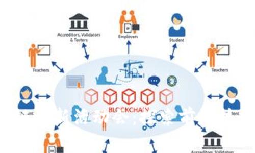 2023年区块链最新活动会：探索前沿技术与创新应用