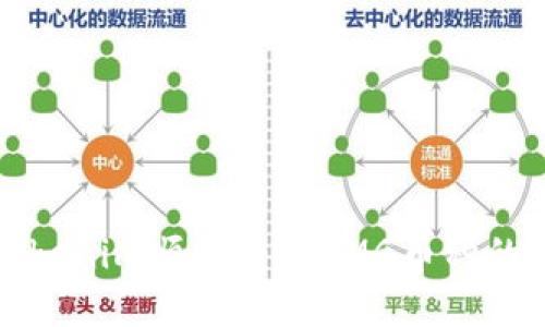 如何将Tokenim顺利转入OMG币种的完整指南