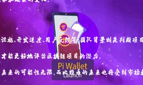 biao-ti比特币能否代表区块链技术？深入探讨与分析/biao-ti  
比特币,区块链,数字货币,去中心化,金融技术/guanjianci

比特币和区块链常常被人们提及，然而它们并非同一事物。比特币是第一种加密货币，而区块链技术则是支撑其运作的底层技术。随着加密货币的流行，越来越多的人会将比特币与区块链紧密联系在一起，认为前者能够代表后者。但实际上，区块链的应用远远超越了比特币本身，涵盖了众多行业和领域的潜力。

在这篇文章中，我们将详细探讨比特币的地位、区块链的基本原理、二者之间的关系，以及比特币是否能真正“代表”区块链。同时，我们会回答一些相关问题，这些问题将有助于加深对这两个概念的理解。

比特币是什么？
比特币是一种由中本聪（Satoshi Nakamoto）于2009年提出的去中心化数字货币。其最主要的特点是使用区块链作为账本技术，以确保交易的安全性与透明性。比特币的设计理念是为了提供一种不依赖于中央机构（如银行或政府）的支付解决方案。

比特币交易的核心是通过网络节点验证，所有交易信息在全球范围内透明公开，任何人都可以通过计算机进行验证。比特币的总量被限制在2100万个，这样的设计意在防止通货膨胀，确保货币稀缺。

区块链的基本原理
区块链是一种分布式账本技术，它通过将数据分割为多个“区块”，并将这些区块按时间顺序以链状结构相连，从而形成一个连续的数据链。每个区块中包含若干交易记录，以及前一个区块的哈希值，用于确保数据链的不可篡改性和安全性。

区块链的去中心化特性使得所有网络用户（节点）都能参与到数据的验证过程中。每个节点都有完整的区块链副本，任何对链上数据的修改都必须获得全体节点的共识。这种机制不仅提高了网络的安全性，同时也降低了操作的风险。

比特币与区块链的关系
比特币是基于区块链技术的第一个实际应用，但区块链的潜力远不止于比特币。除了数字货币，区块链技术还能够应用于供应链管理、医疗记录、身份验证、智能合约等诸多领域。

在比特币的背景下，区块链被设计成一种用于记录金融交易的工具。然而，随着技术的发展，各种不同类型的区块链（如公有链、私有链和联盟链）层出不穷。这些区块链应用以及它们的设计目标与比特币有着显著的差异。

比特币能否代表区块链技术？
许多人认为比特币是区块链的代名词，这种观点虽不无道理，但却过于片面。比特币的成功无疑为区块链技术的发展提供了动力，但区块链并不仅仅是比特币。

例如，Ethereum（以太坊）不仅允许用户进行数字货币交易，还提供了智能合约的功能，允许开发者在其平台上构建去中心化应用。这表明区块链的应用在不断扩展，其潜力和可能性正逐渐被认识。

回答相关问题
1. 区块链的其他应用领域有哪些？
区块链技术正在被各行各业所采用，它的应用领域遍及金融、医疗、能源、供应链管理、版权保护等多个领域。这些应用充分展示了区块链的灵活性和可扩展性。

在金融行业，区块链被用于跨境支付、清算和结算，提高了交易效率；在医疗领域，区块链可以安全存储病历信息，确保数据的完整性和隐私；在供应链管理中，区块链提供透明的物流追踪，减少假冒伪劣产品的风险。

另外，在版权保护方面，区块链可以记录创作的确权，从而为艺术家和创作者提供保护。这一切都表明区块链不仅涉及数字货币，还可以成为各种传统行业的转型基础。

2. 区块链的安全性如何保障？
区块链的安全性主要依赖于其去中心化和加密技术。由于区块链的所有数据都被记录到多个节点（矿工）的计算机中，因此单个节点的故障或攻击不会影响整个网络的安全性。

此外，区块链利用哈希函数确保数据的一致性和不可篡改性。任何试图修改区块链上已记录的信息的行为都会被迅速识别和拒绝。因此，区块链在设计上具有较高的抗攻击能力。

然而，虽然区块链本身是安全的，但其上层应用（如钱包、交易所等）仍然面临各种安全风险。用户在使用区块链服务时，依然需要谨慎对待安全防护。

3. 使用区块链技术的挑战有哪些？
虽然区块链技术展现出诸多优势，但在实际应用中也面临一系列挑战。最主要的挑战之一是可扩展性，区块链网络在处理大量交易时可能会遇到性能瓶颈。

例如，比特币网络在交易高峰期间，确认时间可能会明显延长，同时交易费用也可能激增。解决这些可扩展性问题是区块链技术普遍面临的任务。

另外，法律法规和监管问题也是区块链应用面临的重要挑战。各国对区块链的理解和态度不同，缺乏统一的法律规定可能会影响区块链技术的推广和应用。

4. 比特币的未来发展趋势是什么？
比特币作为第一个加密货币，其未来发展与市场反应、技术进步、政策环境等息息相关。当前，比特币的流行使其成为一种数字资产，越来越多的机构投资者开始关注这一市场。

未来，比特币可能会进一步走向主流化，随着法律环境的改善和用户接受度的提升，比特币的使用场景可能会不断扩展。此外，技术创新（如闪电网络）也将助力比特币交易的快速和低成本化。

然而，比特币也面临着来自其他加密货币及新兴技术（如CBDC——中央银行数字货币）的竞争。其未来发展仍需密切关注市场、技术和政策的变化。

5. 如何评估区块链技术的投资价值？
评估区块链技术的投资价值需要从多个维度进行分析，包括市场需求、技术成熟度、团队背景、竞争环境等。

市场需求方面，考察该技术是否能解决现实中的痛点，是否有实际应用场景和商业模式；技术成熟度方面，需要分析该技术的基础设施、开发进度、用户反馈等；团队背景则是判断项目成功与否的重要因素，团队的专业性和执行力往往直接影响项目发展。

此外，竞争环境也要重视，了解行业中的竞争对手及其优势和劣势能够帮助投资者做出更明智的决策。综合考虑这些因素，投资者才能更好地评估区块链项目的潜力。

综上所述，比特币作为区块链的第一个应用具有重要的意义，但它并不能完全代表区块链技术的全部。区块链的应用在不断发展，未来的可能性无限，而比特币的未来也将受到市场和技术等多方面因素的影响。在投资和使用区块链技术时，理解其复杂性与多元性显得尤为重要。