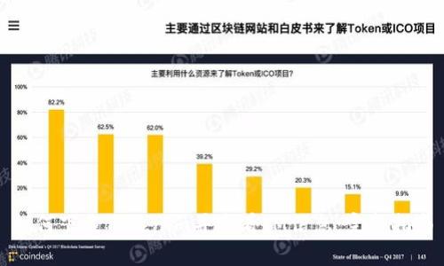 如何下载Tokenim并查看IM信息：完整指南