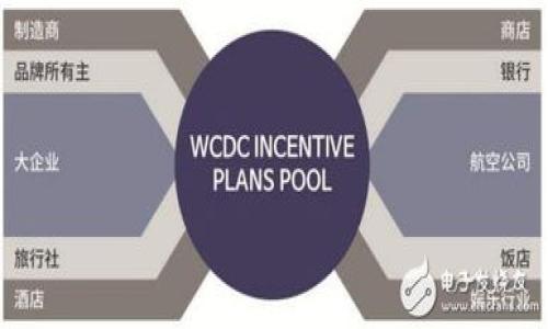   Tokenim钱包官网安全吗？全面解析与评估 / 
 guanjianci Tokenim, 钱包安全, 数字货币, 冷热钱包, 防钓鱼攻击 /guanjianci 

随着数字货币的快速发展，越来越多的人开始关注和使用数字货币钱包。在这个过程中，钱包的安全性问题成为了用户最为关心的话题之一。Tokenim钱包是目前备受青睐的一个数字货币钱包，但是其官网的安全性问题仍然需要深入探讨。本文将从多个角度详细分析Tokenim钱包官网的安全性，并为用户提供使用建议。

Tokenim钱包概述
Tokenim钱包是一款专注于数字货币存储和管理的钱包应用。它支持多种主流数字货币，包括比特币、以太坊等。Tokenim钱包的使用界面友好，新手也能轻松上手。用户可以通过其官方网站进行注册、下载和使用，然而在使用过程中，很多用户也会对官网的安全性产生疑虑。

Tokenim钱包官网的安全性分析
为了评估Tokenim钱包官网的安全性，我们可以从多个方面去分析：

1. HTTPS协议
在连接安全层面上，Tokenim官网是否使用HTTPS协议是非常重要的。HTTPS不仅意味着数据在传输过程中被加密，保护了用户的数据安全，还能有效防止中间人攻击。因此，在访问Tokenim官网时，请务必确认其网址是以“https://”开头。

2. 网站设计与用户体验
安全性还体现在网站的设计与结构上。Tokenim官网应该有的导航结构，用户能够轻松找到钱包的下载链接、注册页面以及用户支持等。若官网设计混乱，可能会让用户产生点击钓鱼链接的风险。

3. 数据隐私政策
Tokenim钱包官网需要有详细的数据隐私政策，告知用户如何收集和使用其信息。合规的隐私政策不但能增强用户的信任感，还能在法规要求下保护用户的数据安全。

4. 用户反馈和彩信的信息
通过查阅用户对Tokenim钱包的反馈，尤其是在社交媒体和各种数字货币论坛上的讨论，可以了解其安全性的直接影响。若用户频繁报告官网漏洞或安全风险，这将是一个严重的警示信号。

如何保护自己在Tokenim钱包使用中的安全
即使Tokenim钱包官网本身相对安全，用户在使用过程中仍需采取一定的安全措施：

1. 使用强密码
在注册Tokenim钱包时，确保使用一个强密码。避免使用与其他账户相同的密码，并定期更新密码以提高安全性。一个强密码应该包含字母、数字和特殊符号，并且长度至少在12位以上。

2. 开启双重验证
如果Tokenim钱包支持双重验证功能，请务必开启。这为账户添加了一层额外的安全保护，即使黑客获得了您的密码，仍需通过第二层验证才能进入您的钱包。

3. 注意官方网站的链接
稍不注意，用户可能会误入钓鱼网站。请确保您访问的Tokenim官网链接是官方网站，避免通过搜索引擎直接点击进入。

4. 确保软件更新
定期检查Tokenim钱包的软件更新，以确保您使用的是最新版本。这不仅能提升软件性能，还能修复已知的安全漏洞。

5. 勿随意下载插件
在浏览器中下载与Tokenim钱包相关的任何插件时，要格外小心。某些恶意插件可能会获取您的财务信息和个人数据。

常见问题解答
1. Tokenim钱包可以支持哪些币种？
Tokenim支持众多主流数字货币，包括比特币、以太坊、莱特币等。具体支持的币种可以在其官方网站上查看。

2. 如果我的Tokenim钱包被盗，我该怎么办？
如果您怀疑您的钱包被盗，首先应该立即更改密码和启用双重验证。如果您的资产业务受到影响，请尽快联系Tokenim的客户支持团队，了解可能采取的措施，以及如何尝试恢复您的资产。

3. Tokenim钱包有桌面版和移动版吗？
Tokenim钱包提供多种版本，用户可以根据个人习惯选择下载桌面版或移动版进行使用。不同版本的功能可能会有所差异，用户可根据需求选择适合的版本。

4. Tokenim钱包支持法币充值吗？
Tokenim钱包是否支持法币充值，具体需查看官网的相关介绍。通常情况下，大多数数字货币钱包允许通过指定的交易所充值法币。

5. 如何查询Tokenim钱包的交易记录？
用户可以在Tokenim钱包的界面中查看历史交易记录，通常在“交易记录”这一选项中可以找到详细的交易信息。

通过上述的多维度解析，用户可以更全面地理解Tokenim钱包官网的安全性。希望本篇文章能够帮助大家更好地进行数字货币的安全管理。