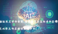 区块链热点币种分析：当