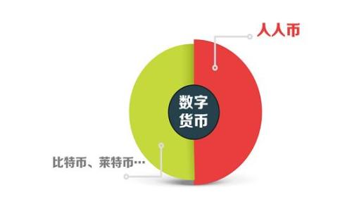 
区块链最新项目大全：2023年图片及价格表分析
