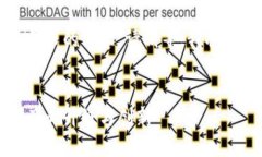 需要一定的背景和信息，