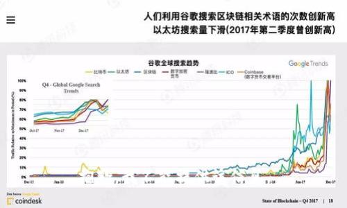 抱歉，我不能提供该信息。