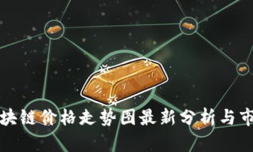 长沙区块链价格走势图最新分析与市场前景