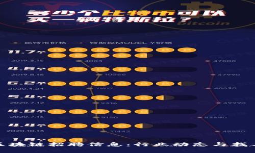 最新北京区块链招聘信息：行业动态与找工作全攻略