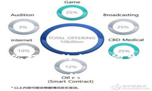 以下是针对你提供的信息的生成内容：

区块链与比特币：信任的力量与风险的评估