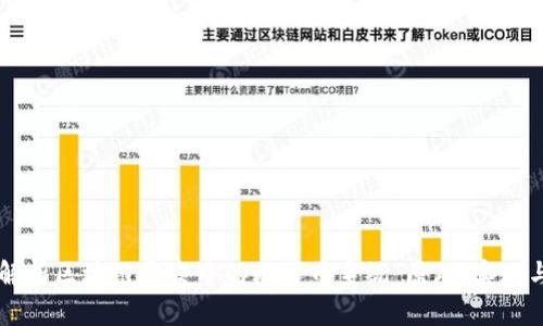 深入解析区块链开发中的比特币系统：原理、实现与应用